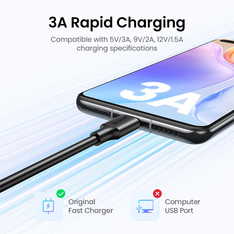 UGREEN USB Type C Cable for Xiaomi Redmi Note 7 mi9 USB C Cable for