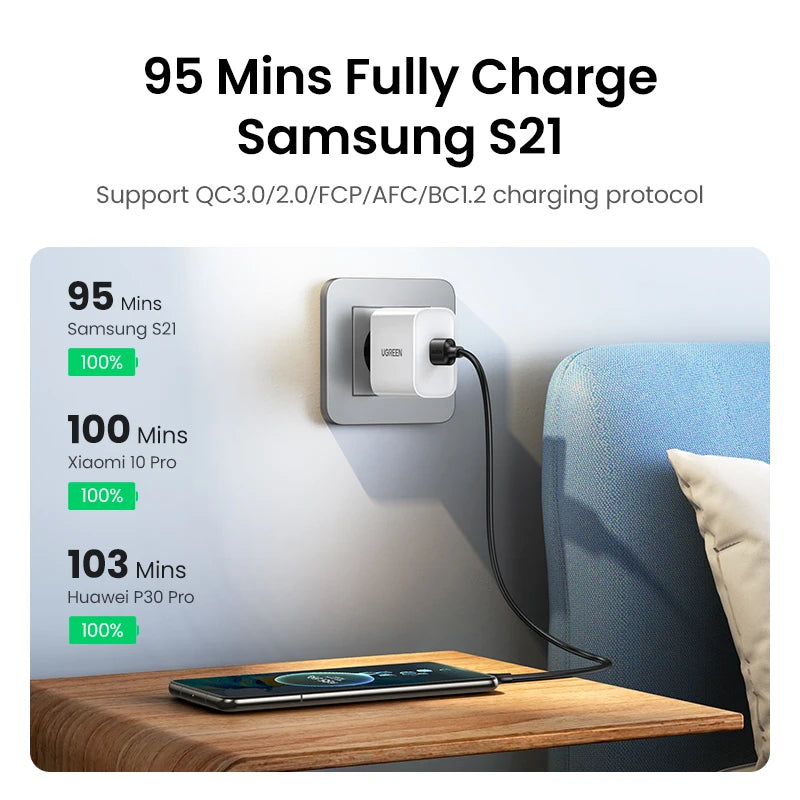 UGREEN USB Type C Cable for Xiaomi Redmi Note 7 mi9 USB C Cable for