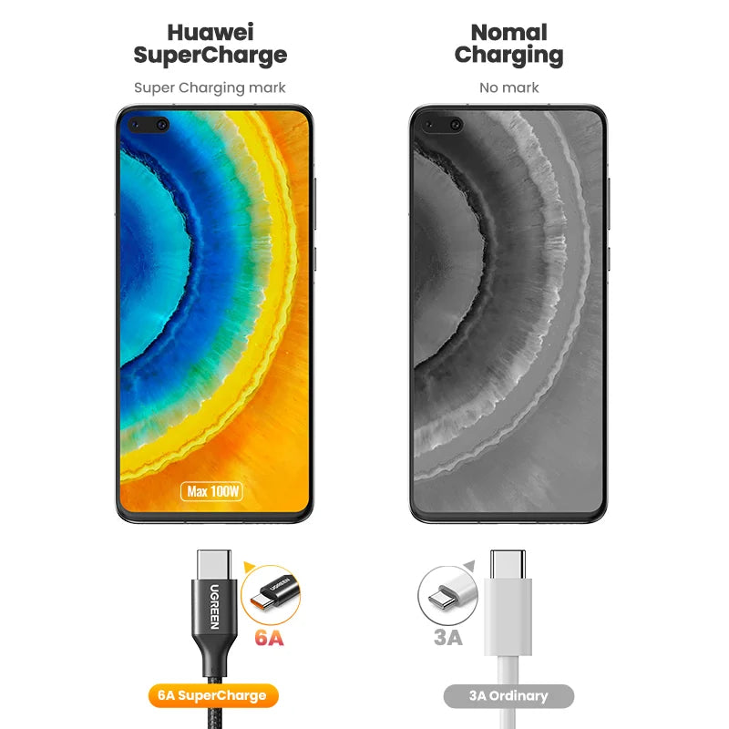 UGREEN USB Cable 6A 5A 100W for Huawei Mate 50 P40 30 Pro Supercharge