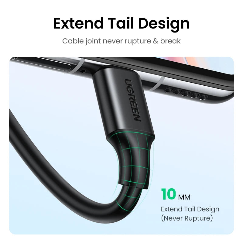 UGREEN USB Type C Cable for Xiaomi Redmi Note 7 mi9 USB C Cable for
