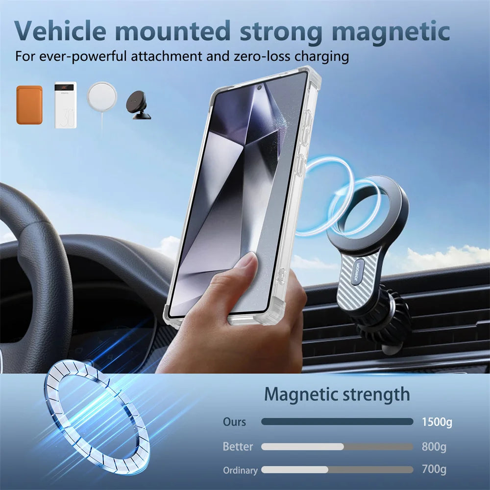 Rotating Magnetic Folding Stand Transparent Phone Case for Samsung S25